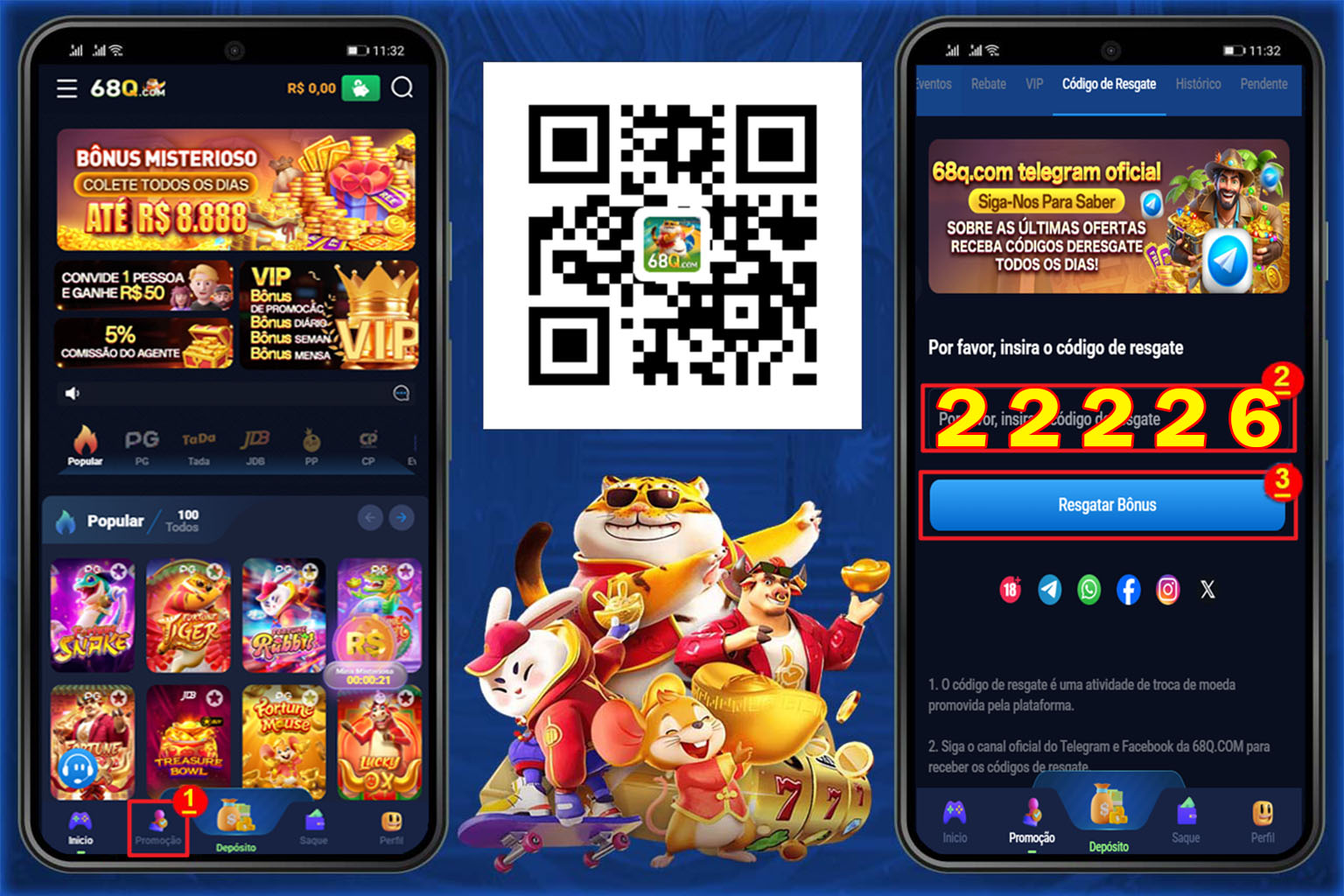 Gráfico de estratégia DNB